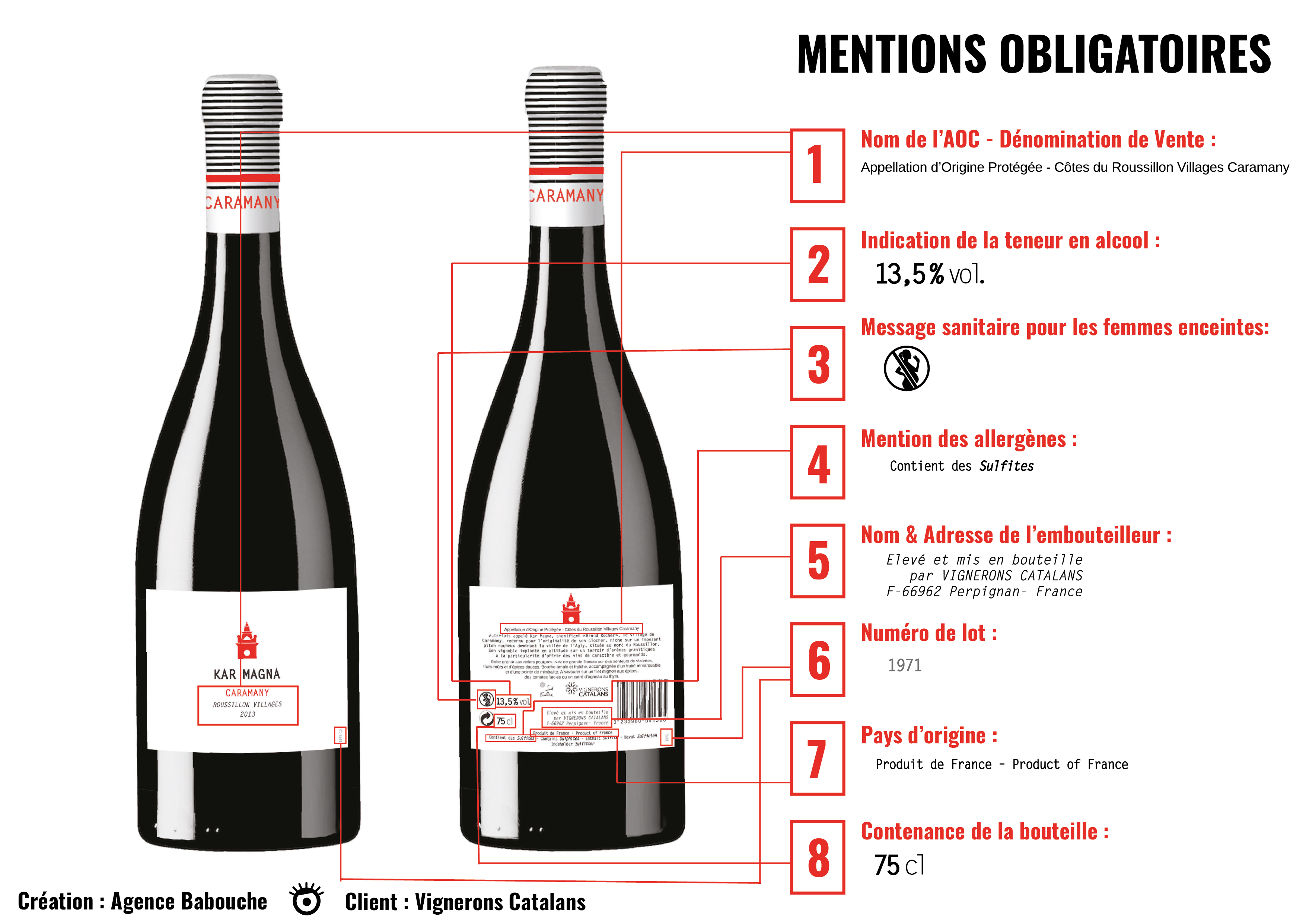 Mentions obligatoires sur une étiquette de vin | Agence ...